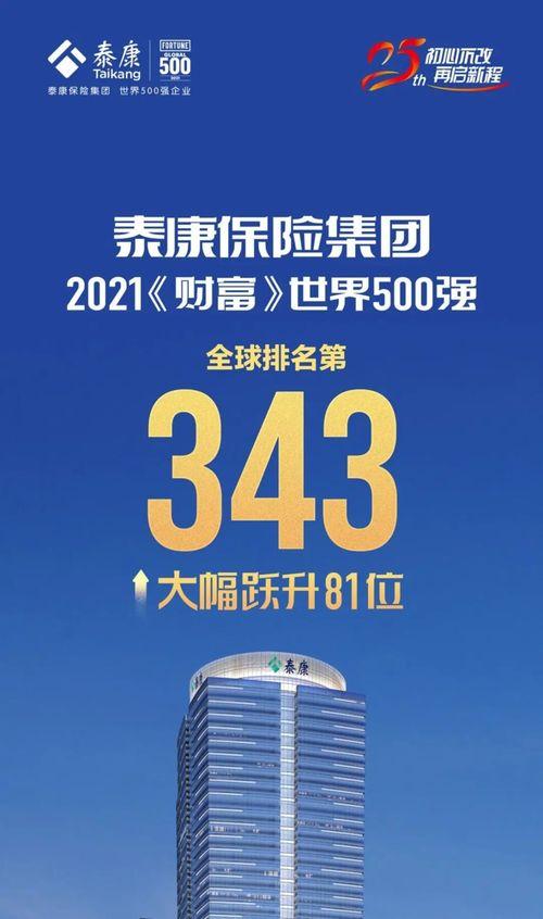 河南泰康保险最新爆料,揭秘行业内幕，深度剖析风险与机遇