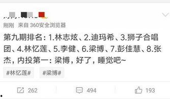 今日八卦爆料最新一期,最新一期八卦爆料揭秘明星幕后故事