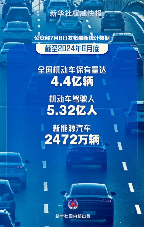 晶核2024年最新爆料